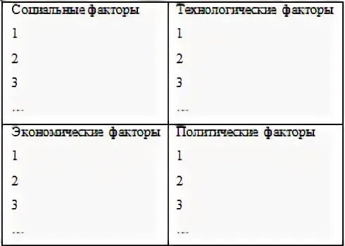 Роль логистики в обеспечении конкурентных преимуществ предприятия - презентация 