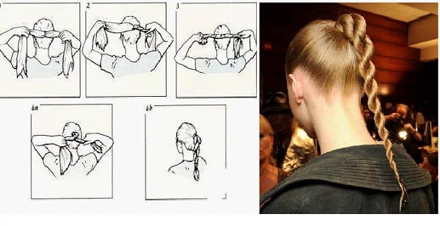 Техника наложения жгута эсмарха. Как сделать жгут. Косы жгутом схема плетение. Прическа жгут из хвоста. Как сделать жгут.