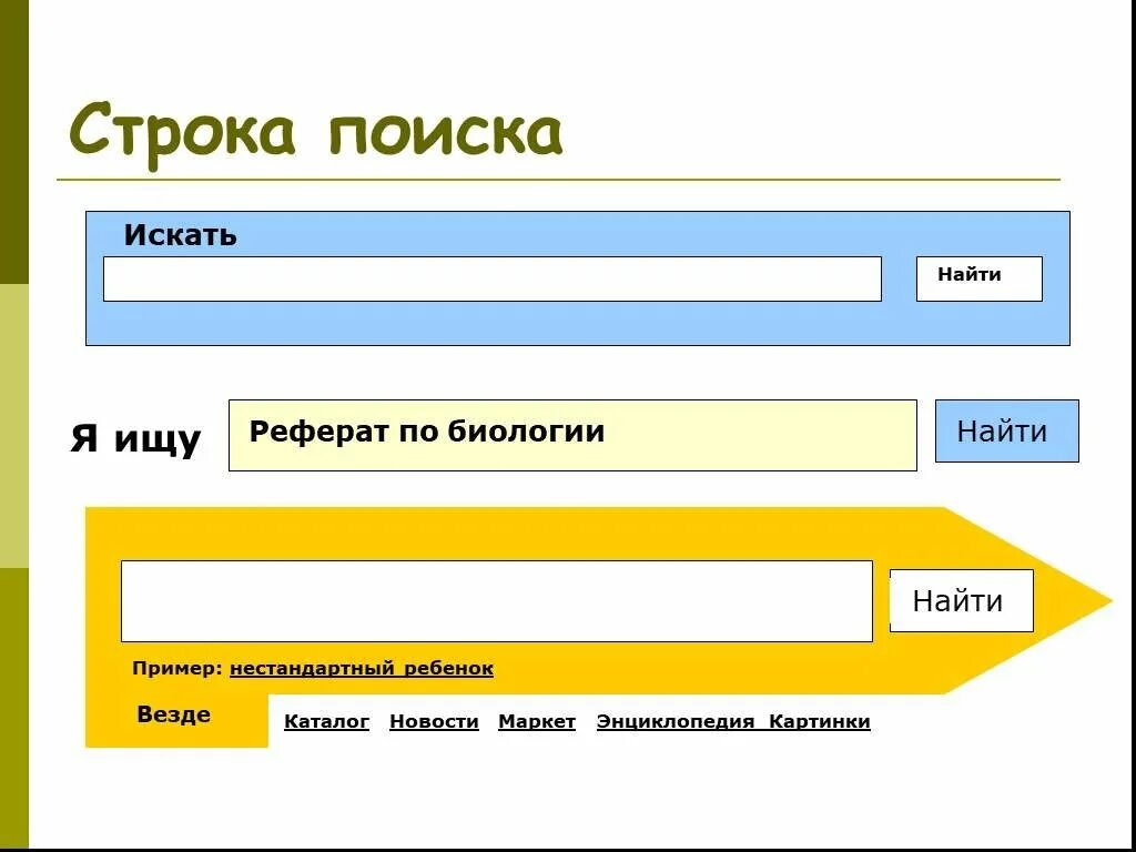 Формат строки поиска