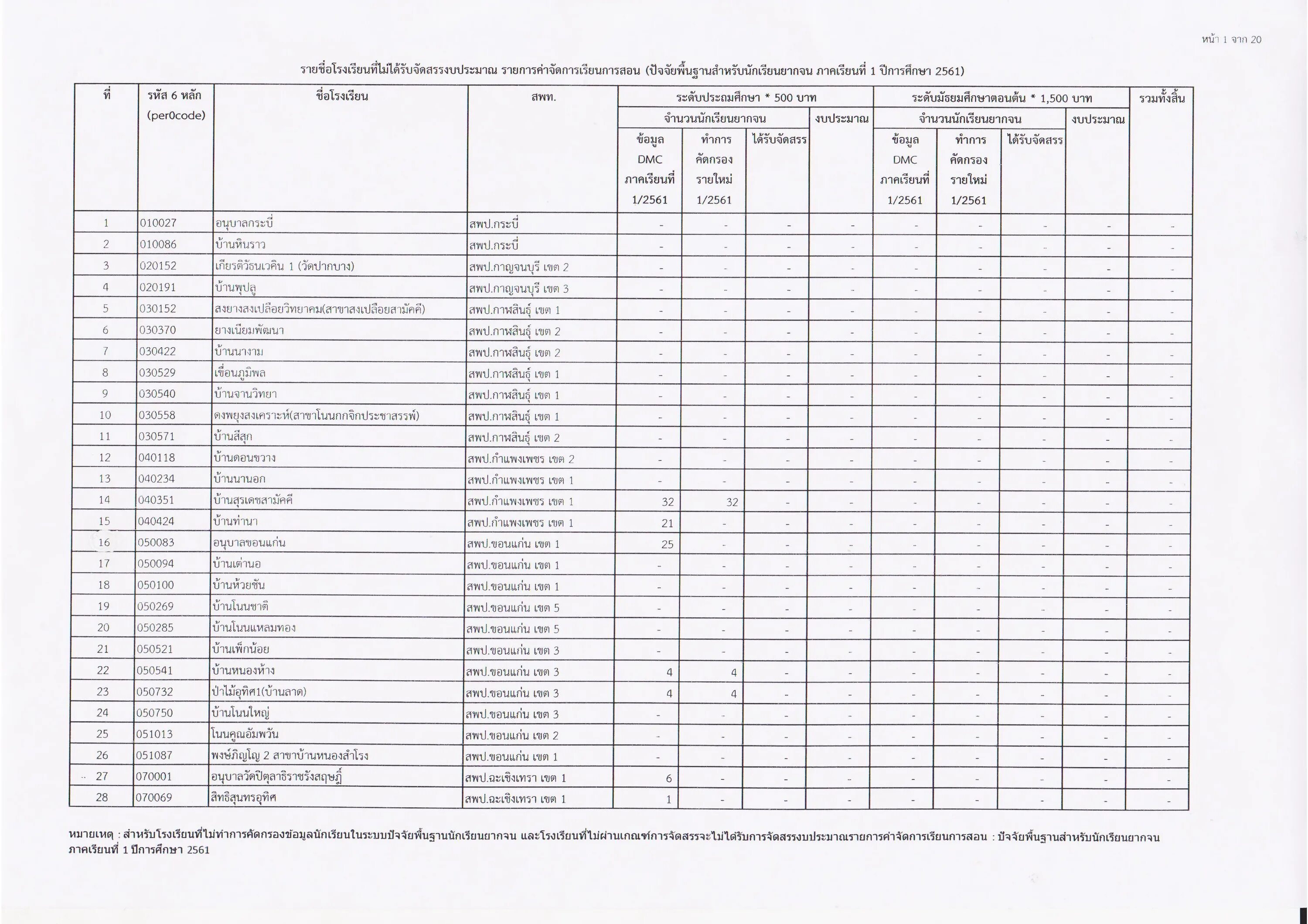 60. Форма инвентаризационной описи форма 0504087. Ф. Форма инвентаризационной описи форма 0504087. Форма 0504087 образец заполнения.