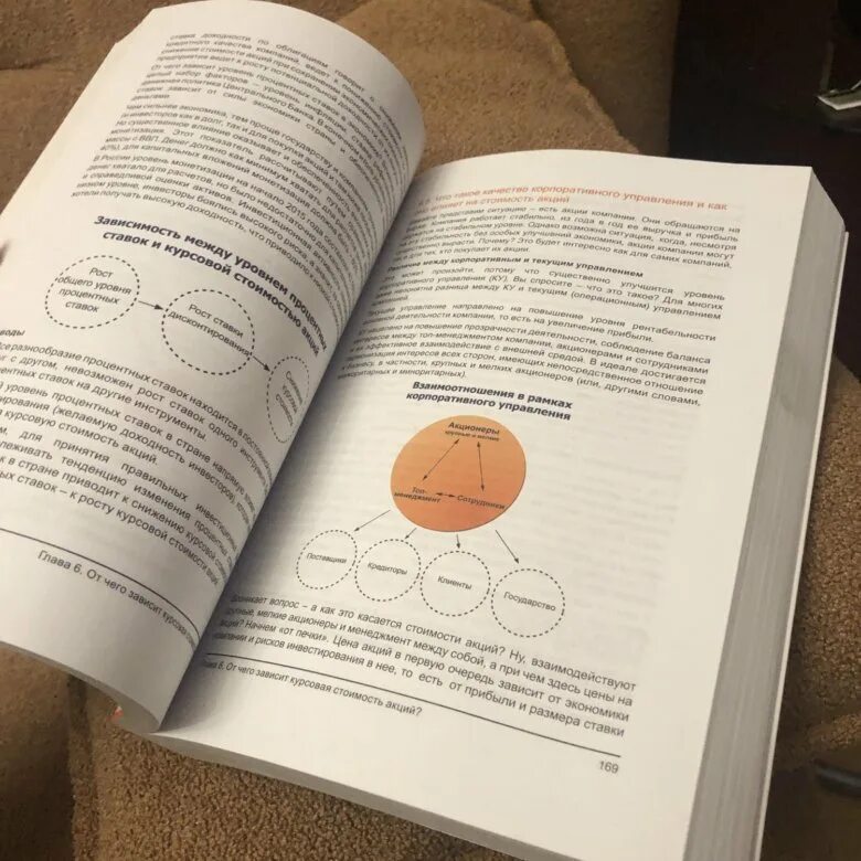 Заметки в инвестировании книга. Заметки в инвестировании книга. Книга заметки в инвестировании. Заметки инвестора арсагера. Заметки инвестора ук арсагера.