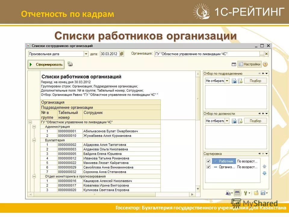 Отчеты по работникам организации. Кадровый учет 1с. Отчет по кадрам. Кадровые отчеты. Учет и отчетность по кадрам.