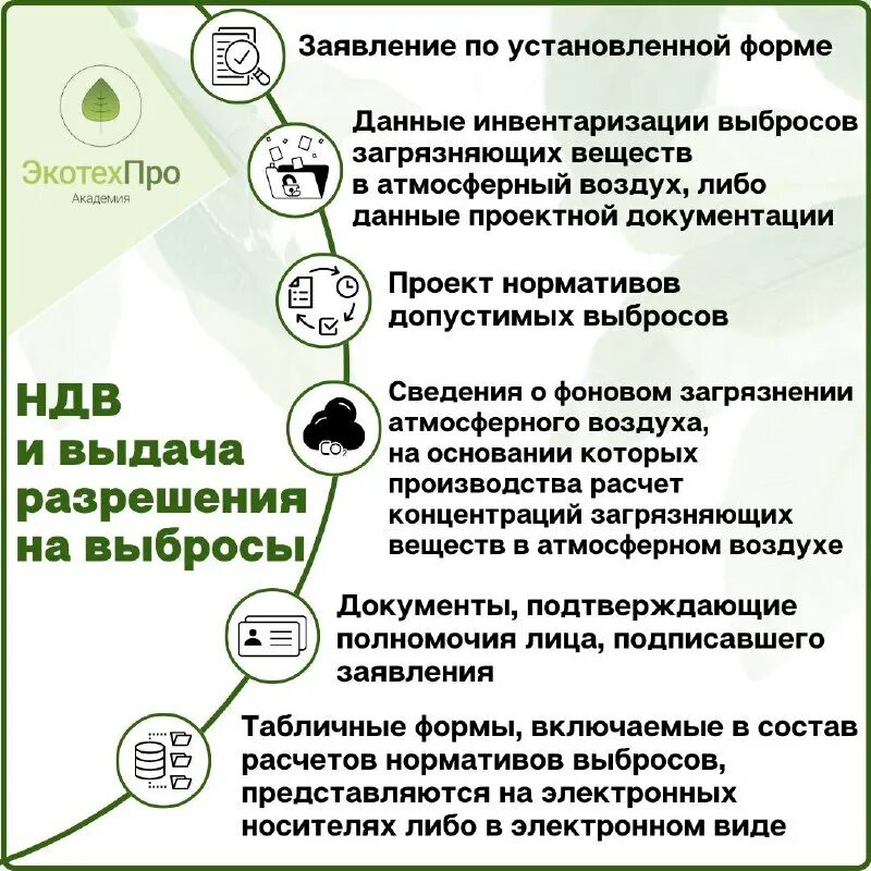 Проект нормативов допустимых выбросов 2022. Требования к объектам 2 категории нвос. Труба стальная ду 450 наружный диаметр. Нормативы допустимых выбросов 2020. Нормативы допустимых выбросов 2020.