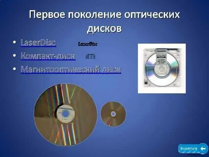 На какие диски можно записывать информацию