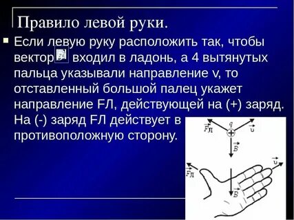 Предложение на левую руку