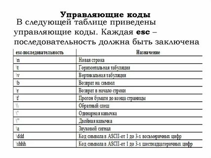 Управляющий код