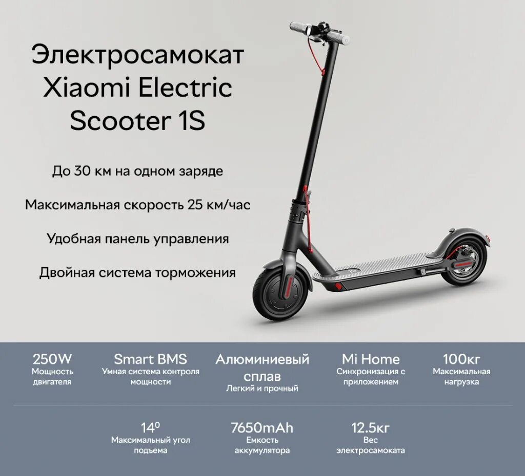 Электросамокат Xiaomi Mijia 1s. Xiaomi Mijia 1s самокат. Xiaomi Mijia Electric Scooter m365. Самокат Xiaomi Scooter 1s. Электросамокат сколько заряжать