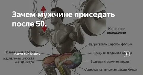 После приседаний болит