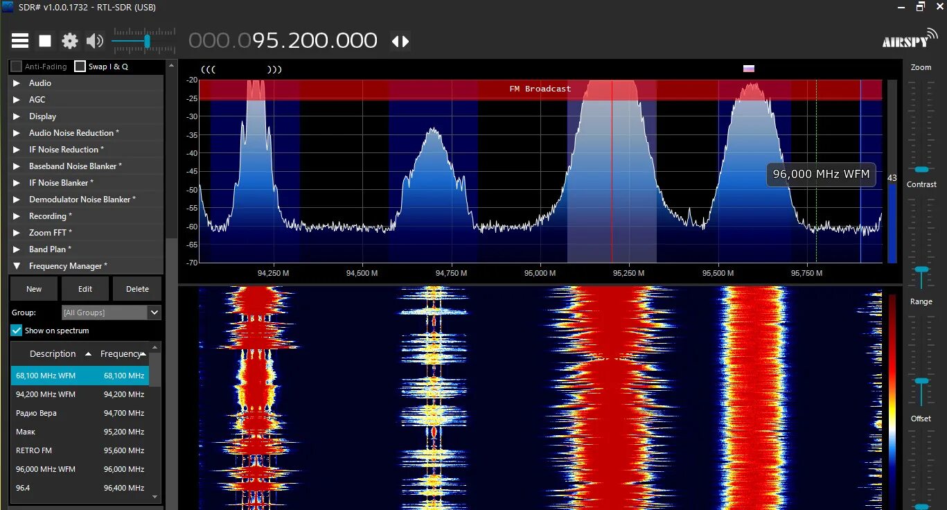 SDR Sharp. SDRSHARP USB. SDRSHARP логотип. SDRSHARP Plugins. Сд рд