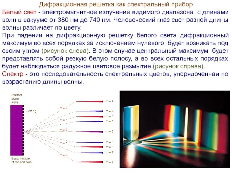 Дифракционная решетка спектральный прибор. Разложение спектра на дифракционной решетке. Спектр белого света на дифракционной решетке. Дифракционная решетка физика 11 класс. Видимый свет источник излучения