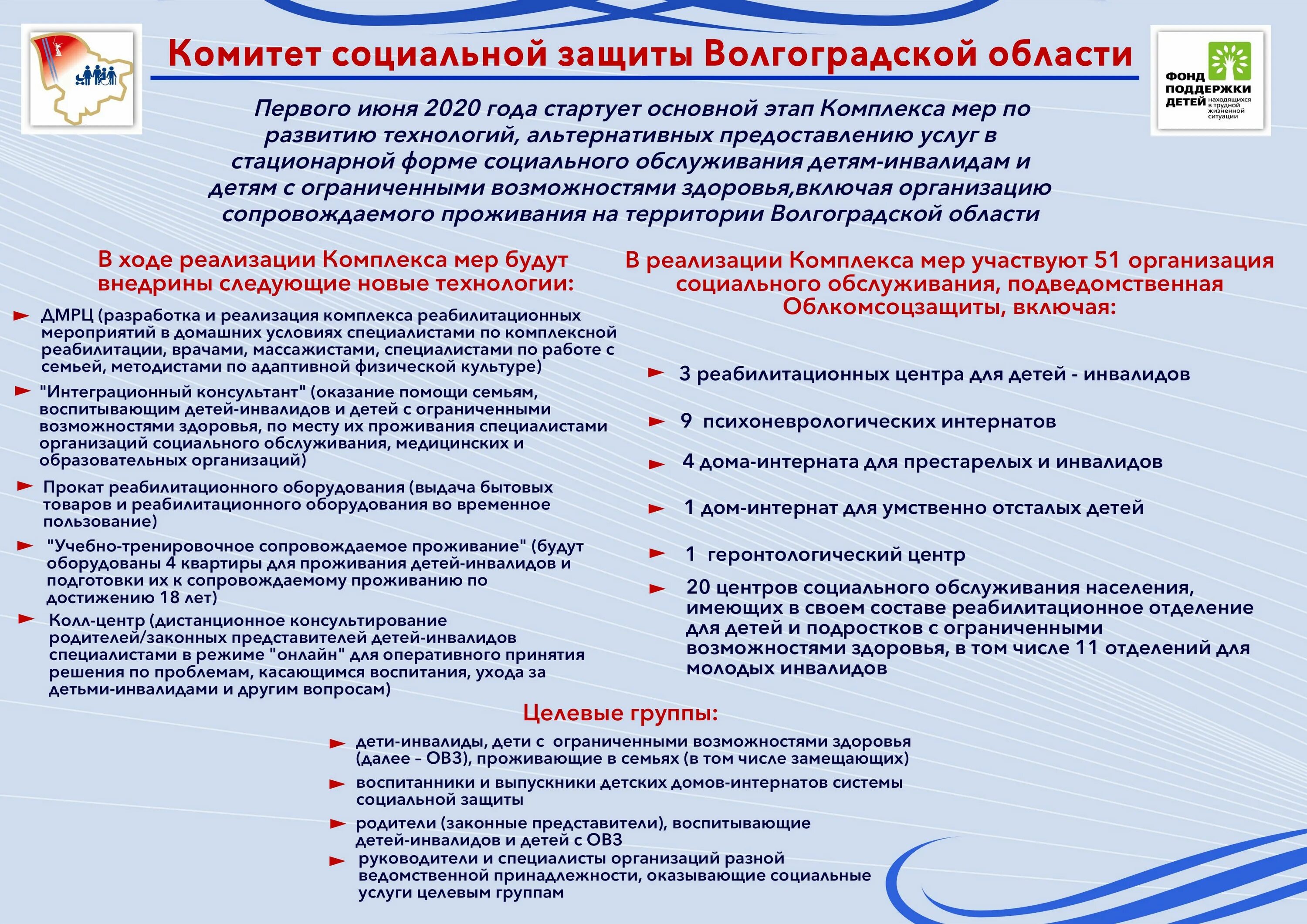 Лет при условии проживания в