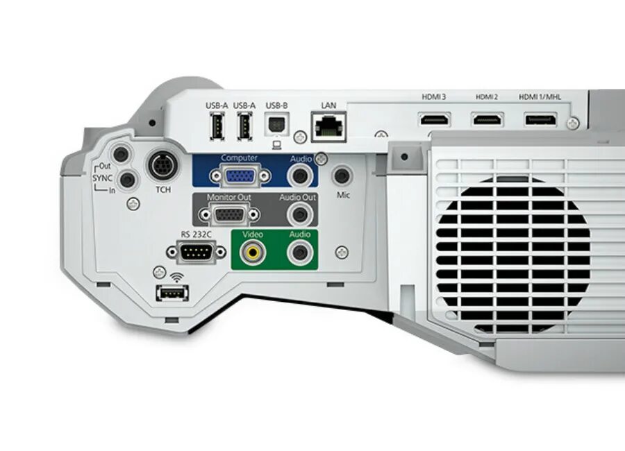 Computer sync. Computer sync