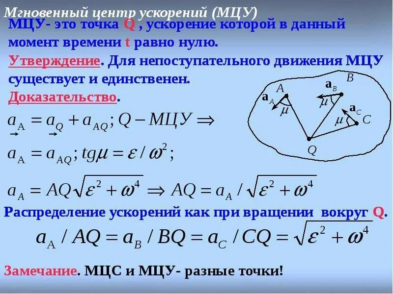Найти мгновенную