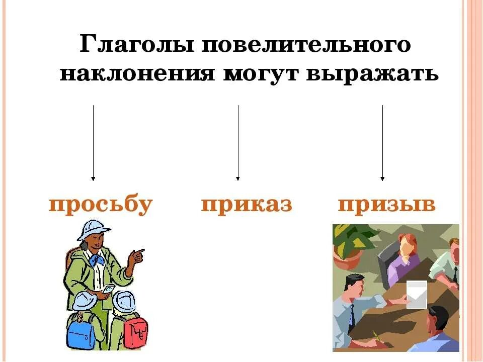 Повелительное наклонение глагола 3 лица. Глаголы Повелитель ОГО наклонения. Наклонение глагола. Глагарлы повелител ного наклонения. Что такое глаголах повилительного наклонение.