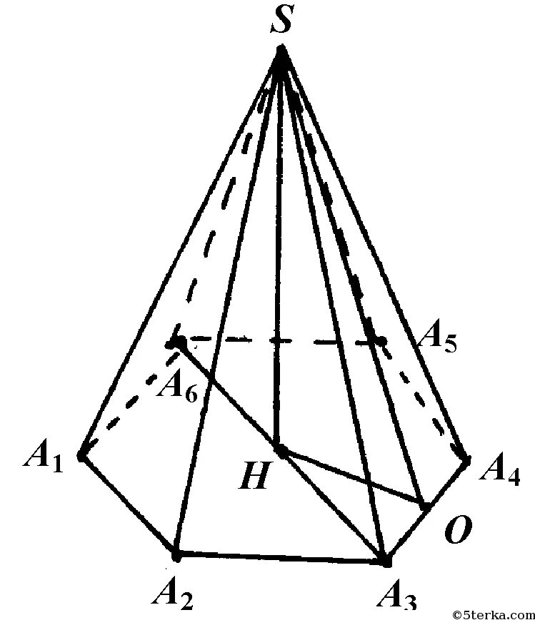Правильная шестиугольная пирамида. Семиугольная усеченная пирамида. Правильная 6 угольная пирамида. Основание шестиугольной пирамиды. Диагональное сечение шестиугольной пирамиды