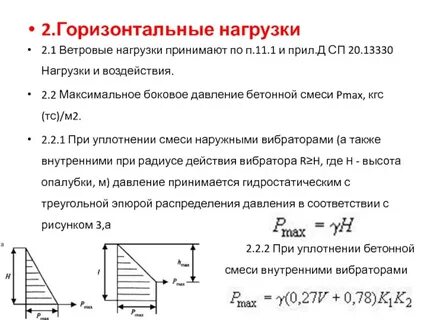 Основная ветровая нагрузка