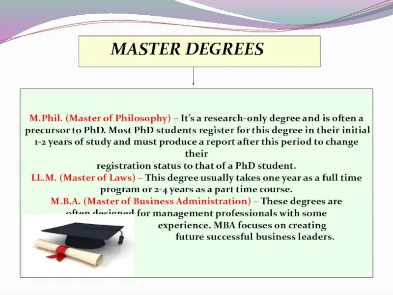 Degrees перевод на русский. Academic degrees презентация. Master degree. Masters degree перевод. Academic degrees в США.