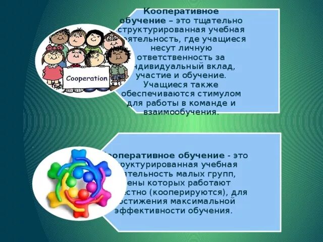 Метод кооперативного обучения. Кооперативное обучение. технология кооперативного обучения. кооперативное обучение это в педагогике. кооперативное обучение в начальной школе.