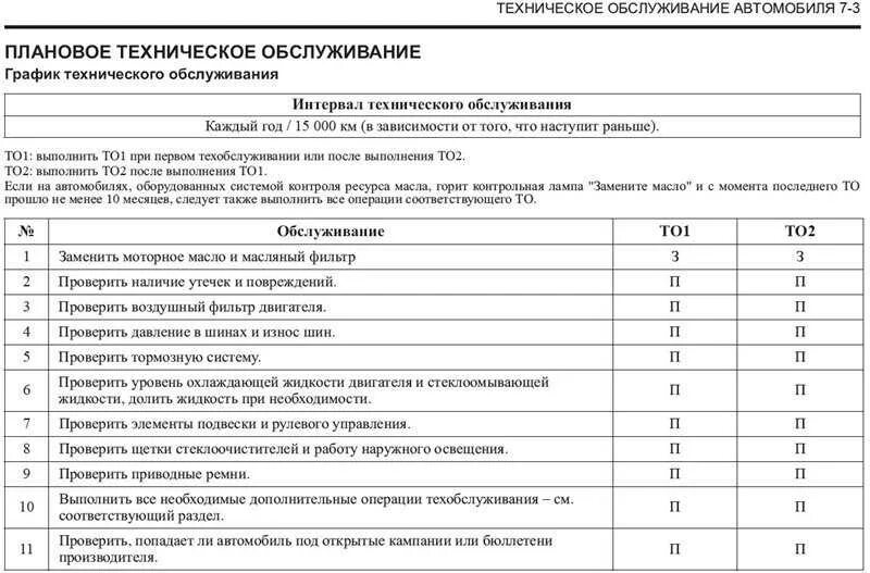 Работы при то 1 автомобиля. Техническое обслуживание то1 то2 то3. Перечень работ при техническом обслуживании то1 то2 то3. То1 то2 то3 оборудования периодичность. Техническое обслуживание Ео то -1 то2 периодичность.