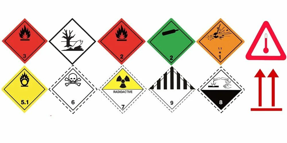 Перевозка опасных грузов класса 1. Обозначение перевозимого опасного груза. Таблички опасный груз. Значки опасных грузов. Маркировочные знаки опасных грузов.