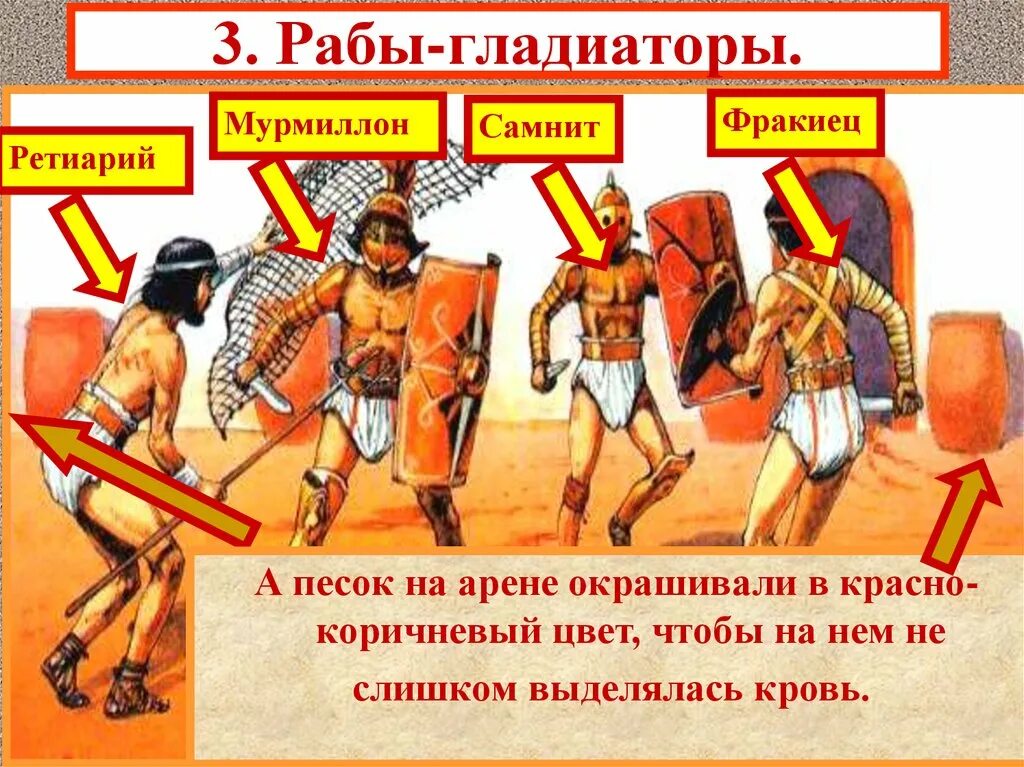 Рабство в древнем риме 5 класс вигасин. Рабство в древнем риме гладиаторы 5 класс. гладиаторские бои в древнем риме 5 класс. классы гладиаторов древнего рима. типы гладиаторов в древнем риме.