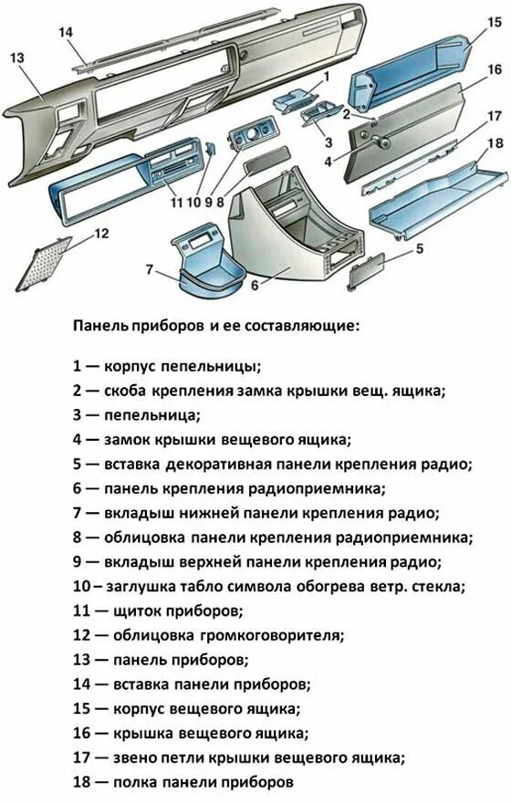 Замена лампочки в пепельнице. - Hyundai Santa Fe (2G), 2,2 л, 2010 года своими р