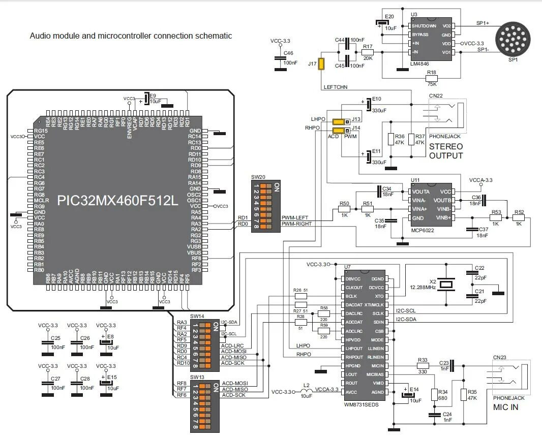 Realtek i2s codec