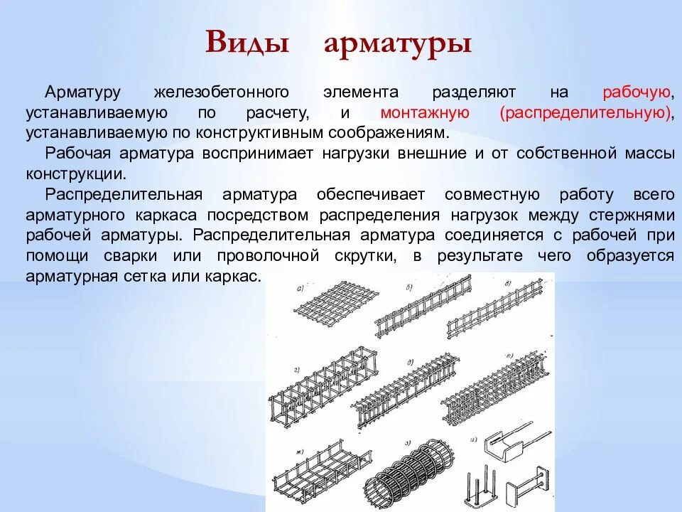 Арматурой называют. Продольная поперечная монтажная арматура. Рабочая конструктивная и монтажная арматура. Виды арматуры в железобетонных конструкциях. Классификация арматуры арматурные изделия.