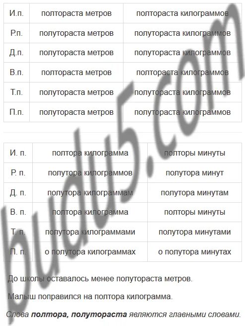 Полтораста килограммов просклонять по падежам. В полутораста метрах. Полтора полтораста. Полутораста килограммами. Просклонять полтораста метров полтораста килограммов.