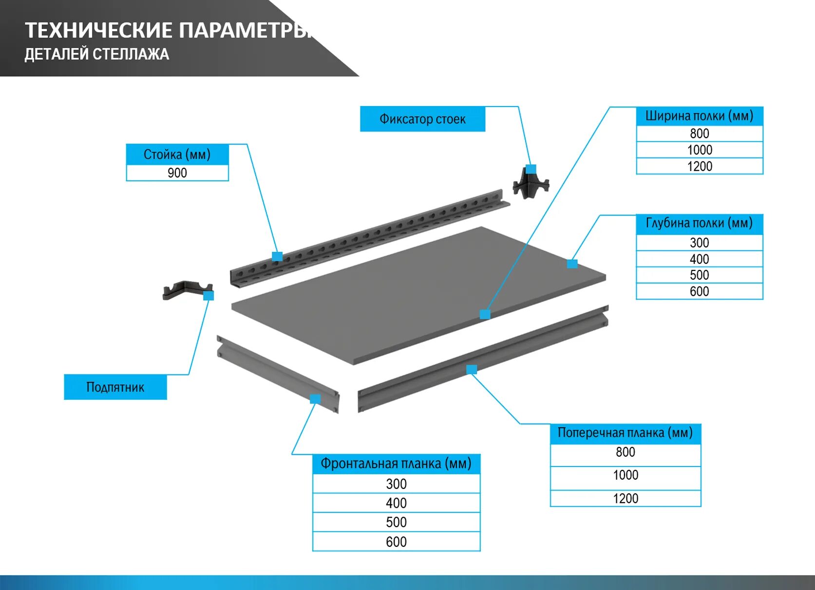 Стеллаж beamy. Полка Everest 100х50х3.8 см. Стеллаж Everest Luxe 120х40х200. Стеллаж Everest beamy simple. Стойка Everest толщина.