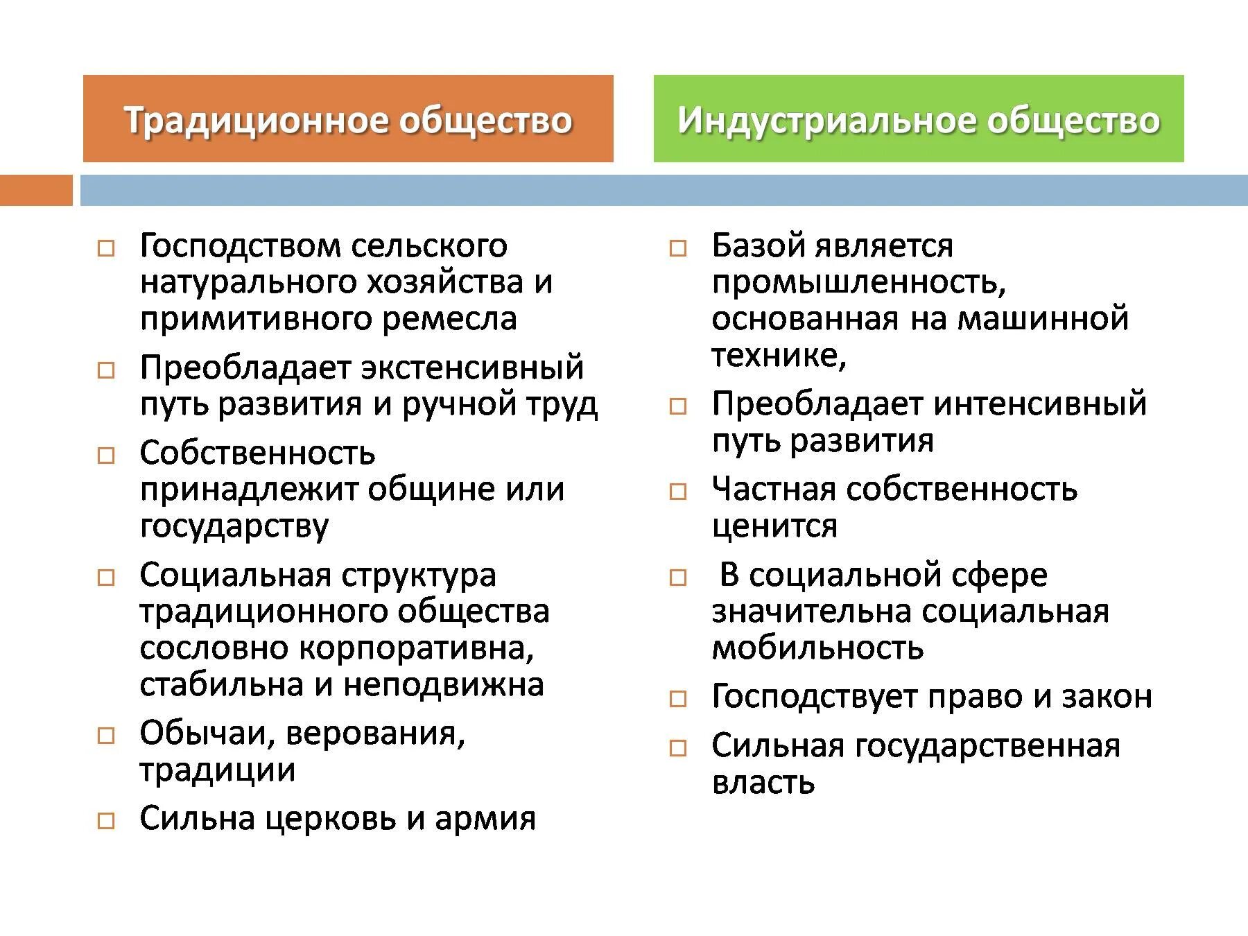 Социальная структура традиционного общества. В Индустриальном обществе в отличие от традиционного. Иерархия в традиционном обществе. Переход от традиционного общества к индустриальному таблица. Сословно корпоративна стабильна