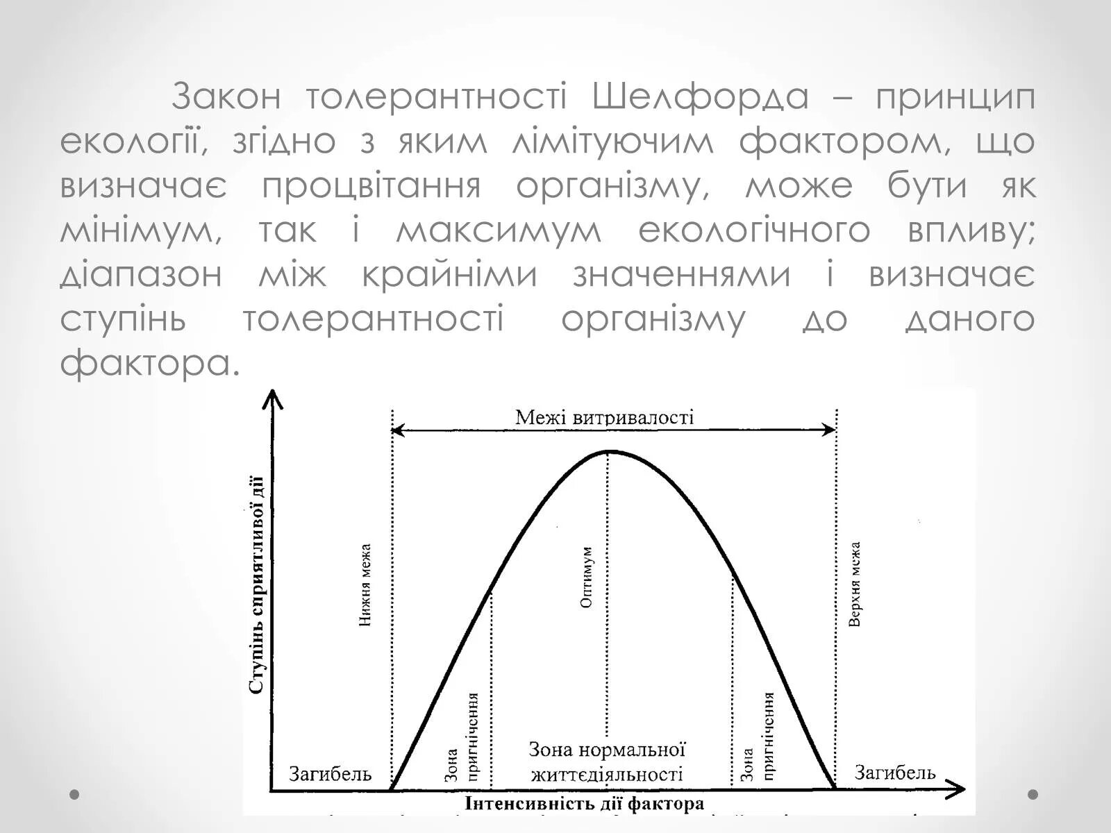Закон шелфорда 2 примера Закон Тюрго-Мальтуса презентация онлайн