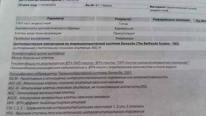 Эндоцервикс это что такое в гинекологии расшифровка. Пап тест шейки матки цитология заключение. Результат цитологического исследования. Гистологическое исследование мазка шейки матки. Цитологическое исследование экзоцервикс.