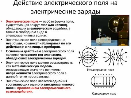 Электрическое поле источник