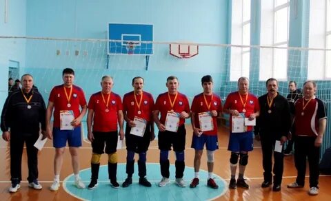 Погода в шимкусах