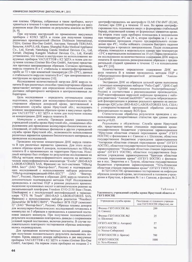 Тест на донора крови. Гепатит HBS ИФА вектор Бест. Структура и задачи службы крови Иркутской области. Бест гепатит с инструкция. Реал Бест диагностика программа после амплификации.