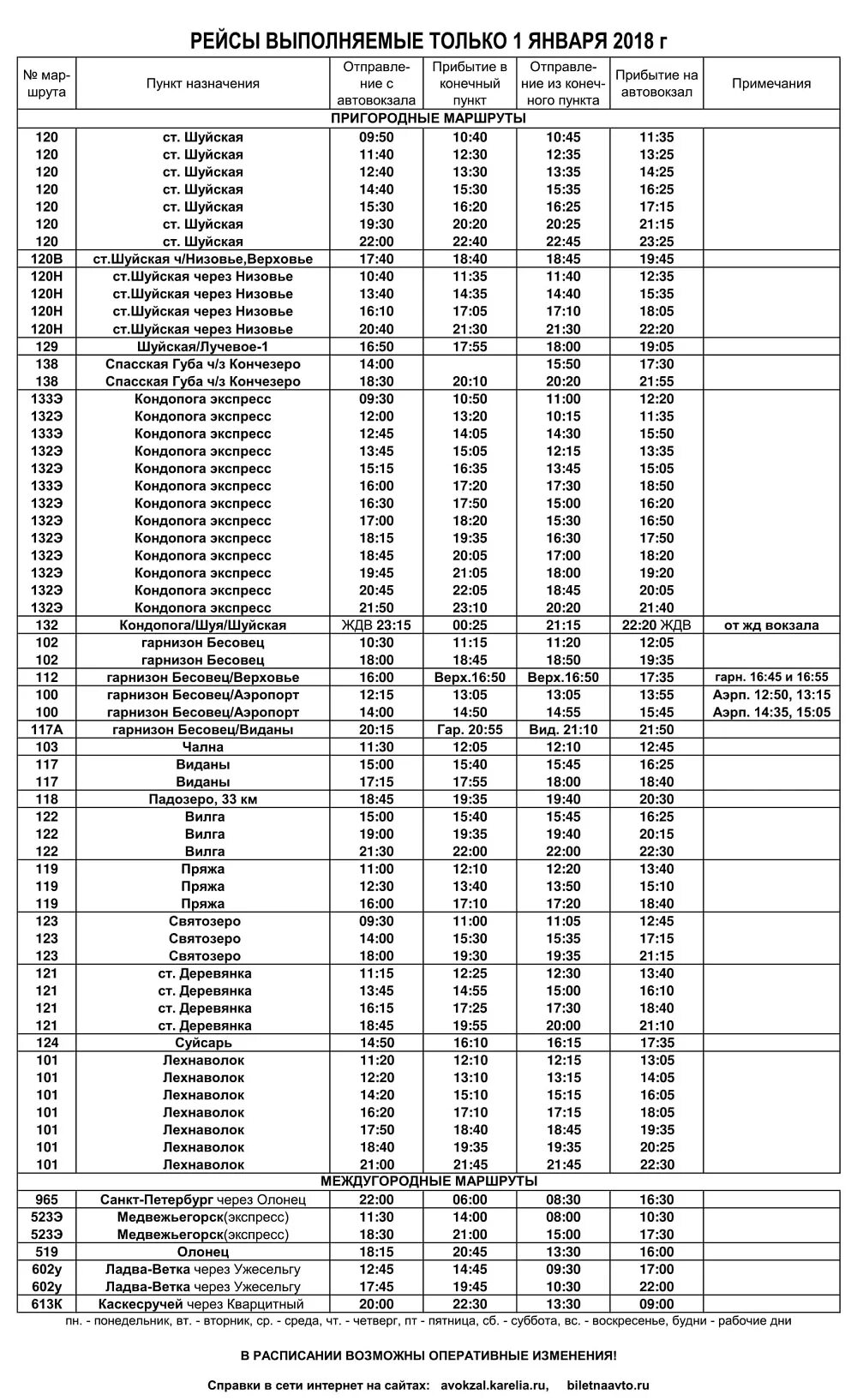 Расписание пригородных автобусов Петрозаводск. Петрозаводск Бесовец автобус. Летнее расписание автобусов Деревянка Петрозаводск. Расписание автобуса Петрозаводск Святозеро.
