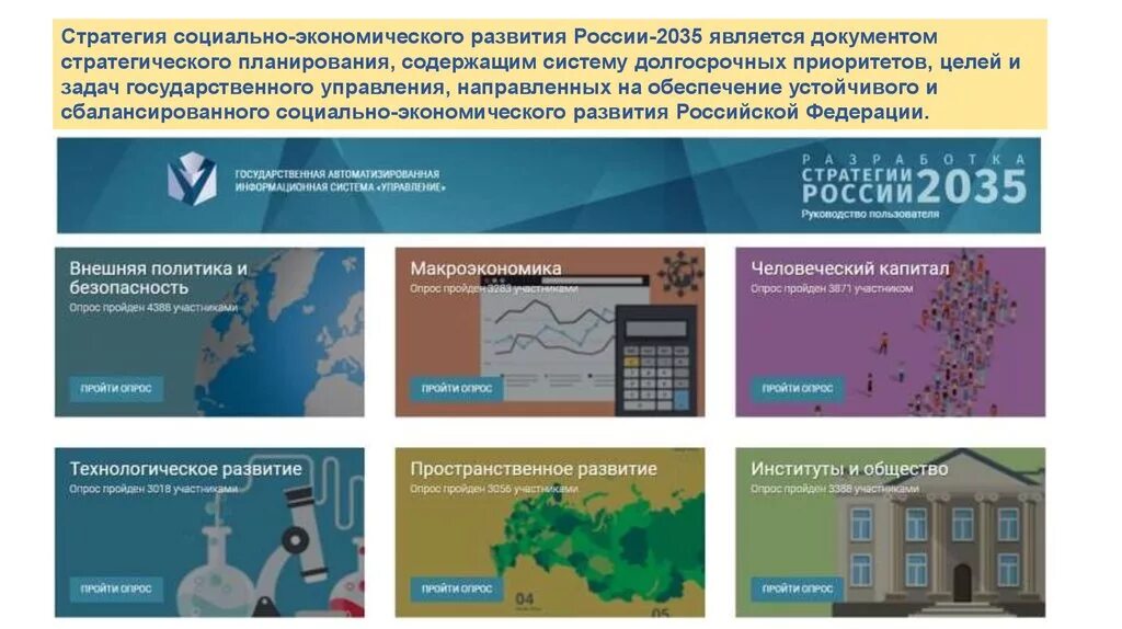 Стратегия развития рф 2035