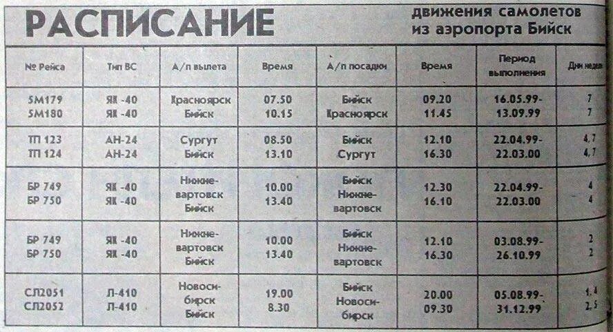 Сайт аэропорт уфа расписание. Расписание самолетов. Расписание самолетов из Сургута. Расписание в аэропорту. Бийск аэропорт расписание самолетов.