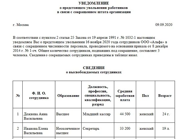 Уведомление центра занятости о сокращении образец. Извещение центра занятости о сокращении штата. Образец уведомления о сокращении штата в центр занятости образец. Уведомление о сокращении работника в центр занятости образец. Отчет по уволенному сотруднику