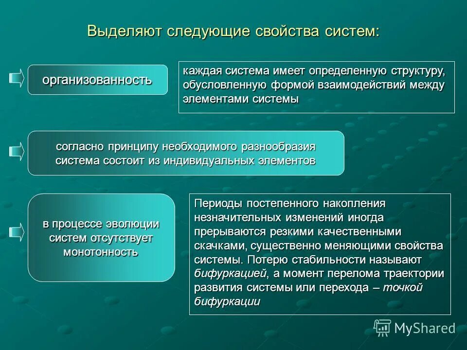 Свойство целостность пример. Свойства системы характеризуются. Свойства системы характеризуются. Команды, которые не могут быть выполнены исполнителем. Свойство целостности системы.