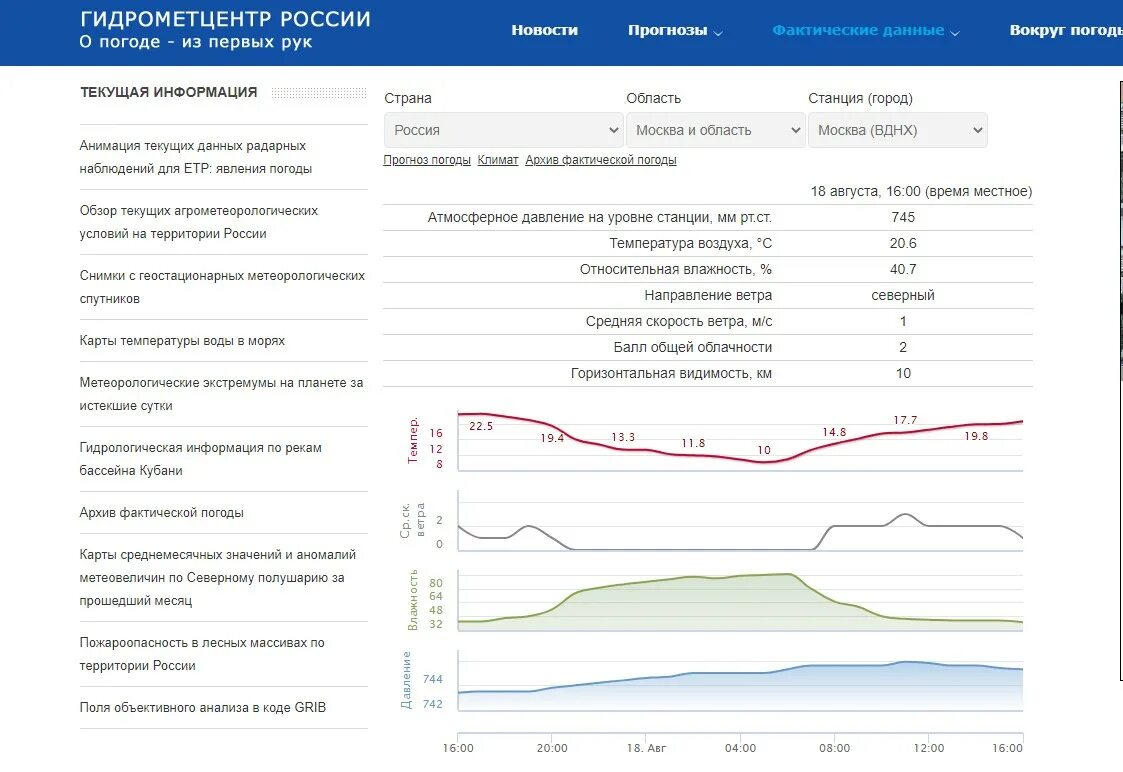 Метеоинфо. Метеоинфо Самара. Температура для погоды для сайта. Какой сайт прогноза погоды самый точный. Meteoinfo прогнозы