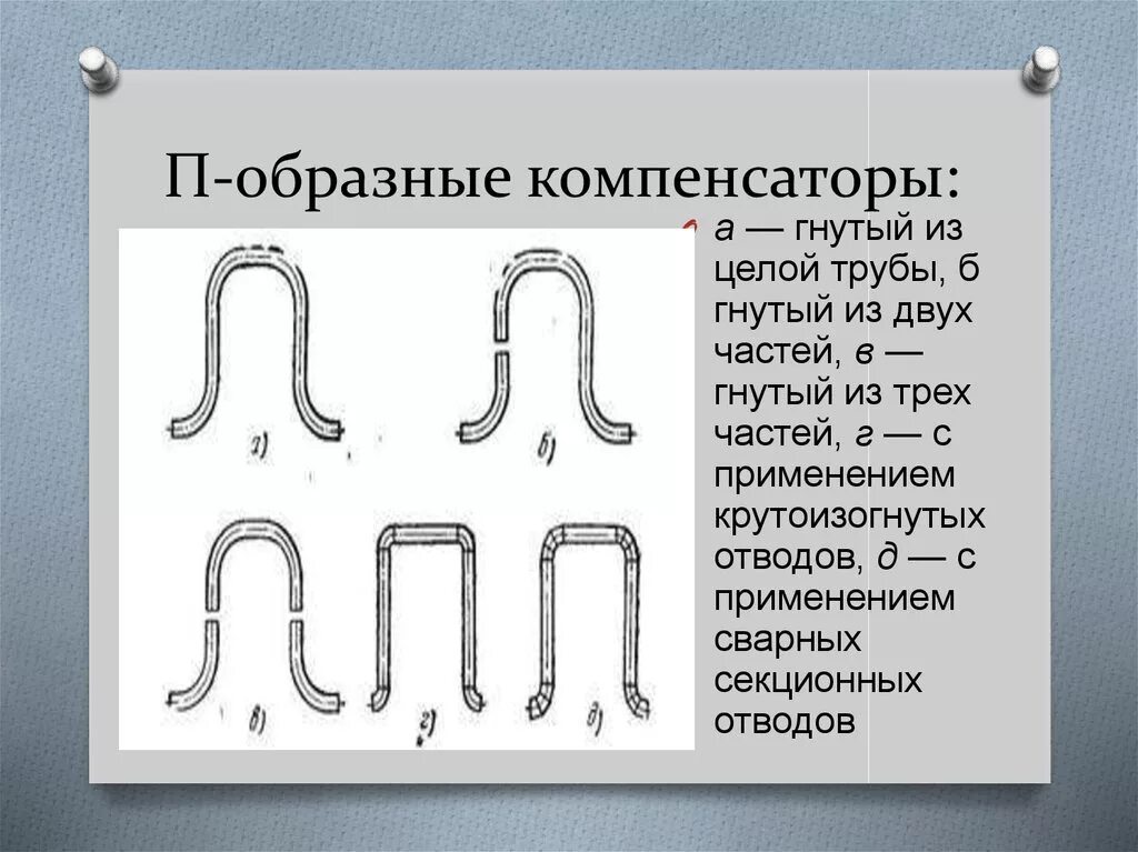 Компенсаторы п-образные диаметром труб: 80 мм. Компенсаторы п-образные диаметром труб: 300 мм. Компенсатор п-образный 273 для трубопроводов. Размеры п образных компенсаторов на трубопроводах. Код гнута