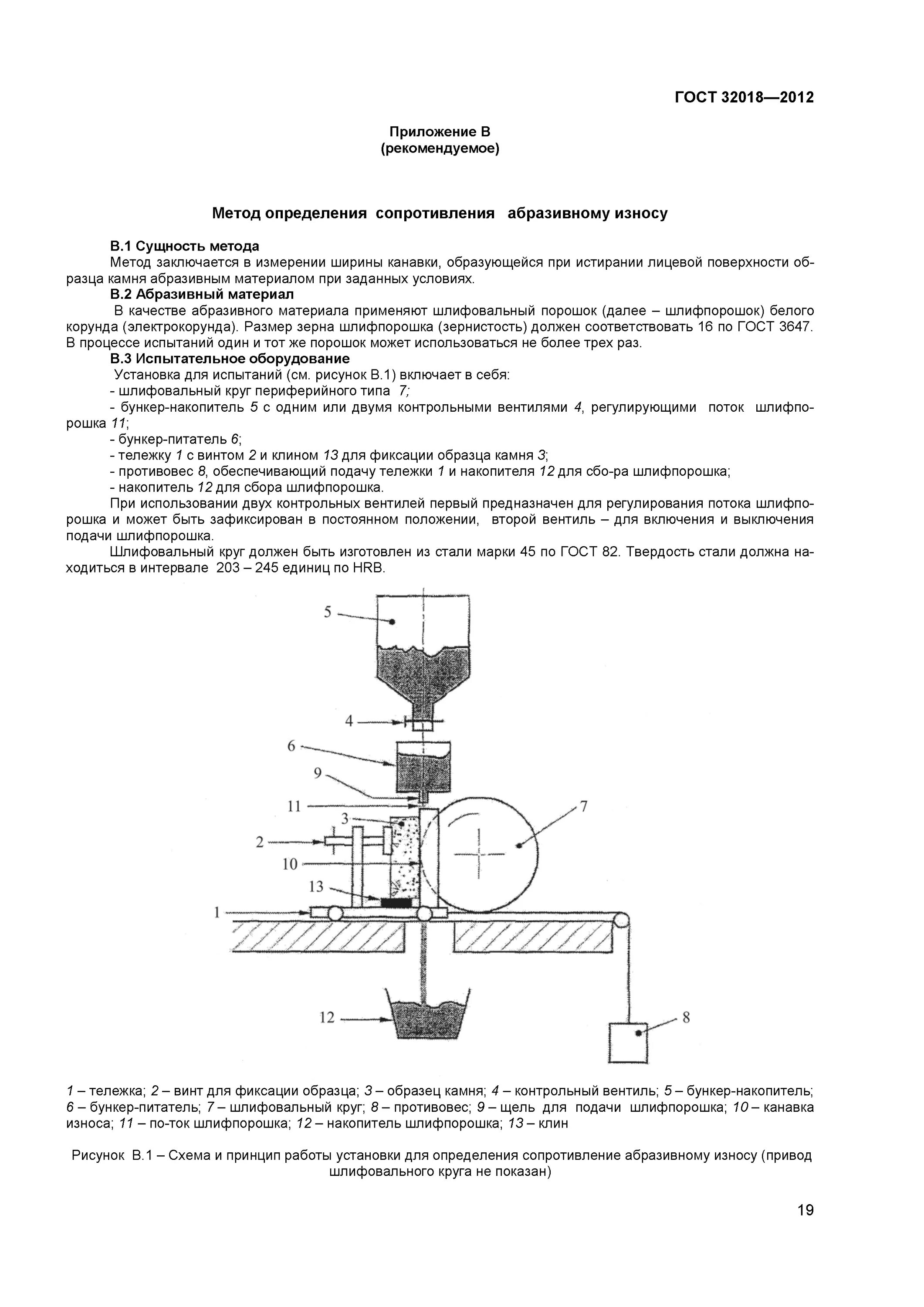 Гост камни природные. Гранитный бортовой камень ГОСТ 32018 2012. ГОСТ 32018-2012 изделия строительно-дорожные из природного камня. Бордюр ГОСТ 32018-2012. ГОСТ 32018 2012 изделия.