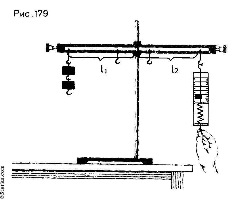 Рычаг лабораторный по физике. Рычаг с динамометром. Равновесие рычага физика 10 класс. Рычаг физика лабораторная работа. Укрепить динамометр в лапке штатива