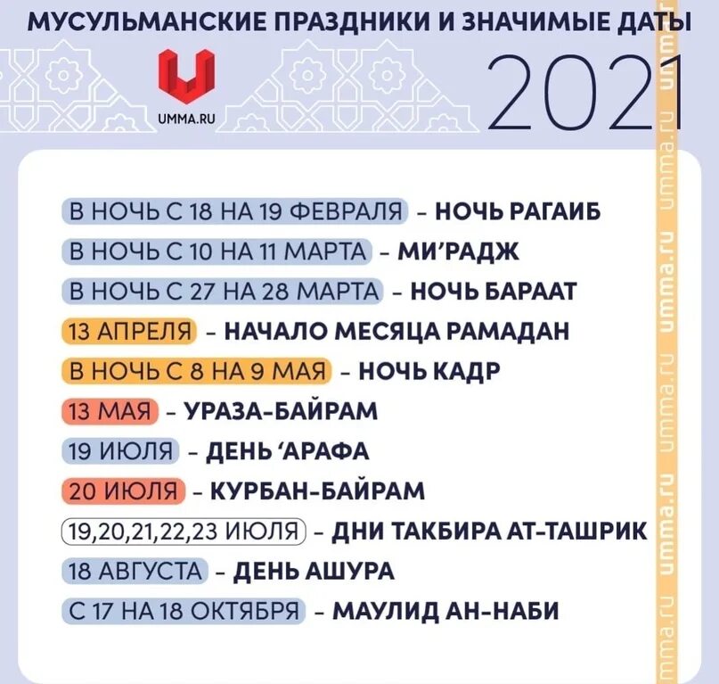 Праздники мусульман в 24 году. Праздники мусульман. Даты праздников мусульман. Мусульманские праздники в 2021. Мусульманские праздники в апреле.