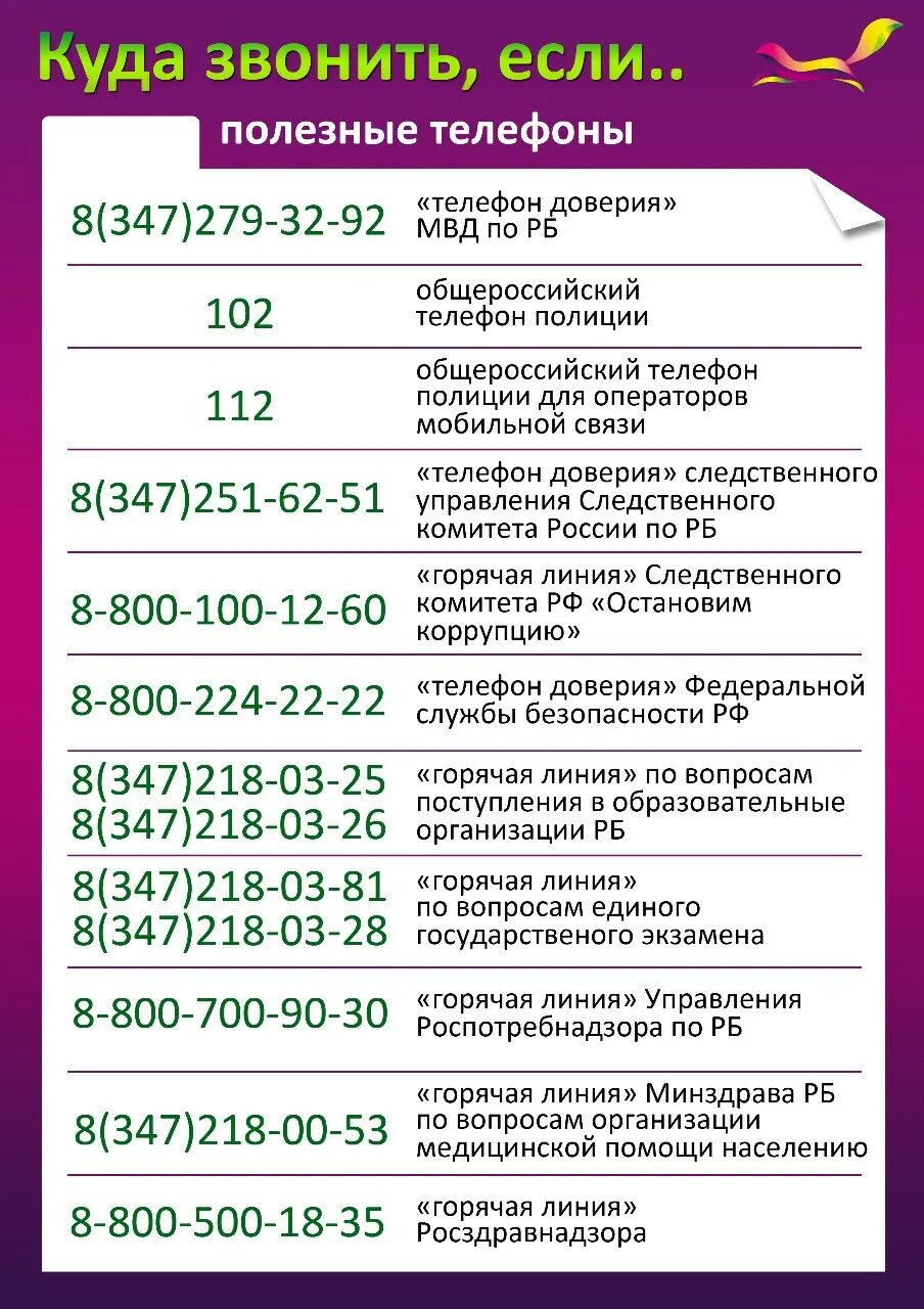 Служба света номер телефона. Номер телефона горячей линии. Горячая линия номер телф. Номер горячей линии по всем вопросам. Номера горячих линий в России.