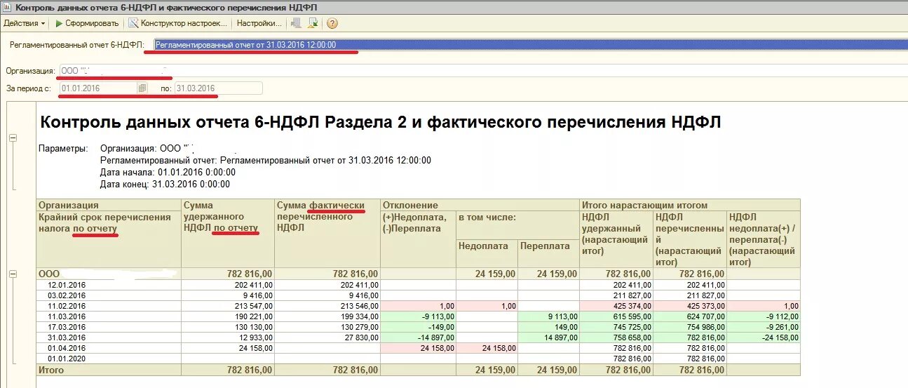 6-НДФЛ предприятие с обособленными подразделениями. Аналитические отчеты по обособленному подразделению. Расшифровка раздела 2 отчета "6-НДФЛ" камин. Выявить переплату по НДФЛ 1с. База по ндфл в 2024 году