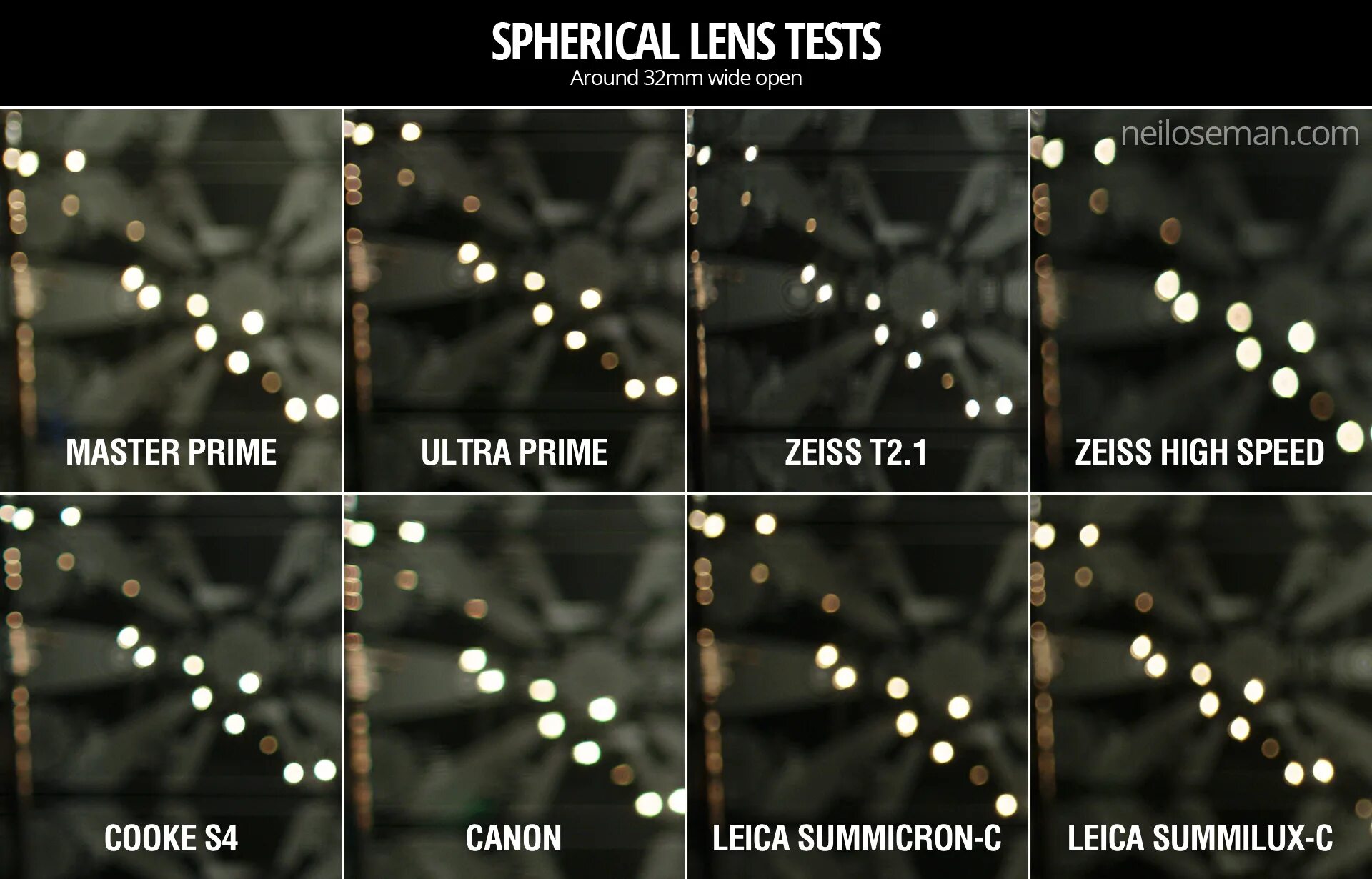 4 ff радожива. Объектив tokina opera 50mm f/1. Lens testing. Tokina opera 50mm f1. Таблица для проверки оптики.