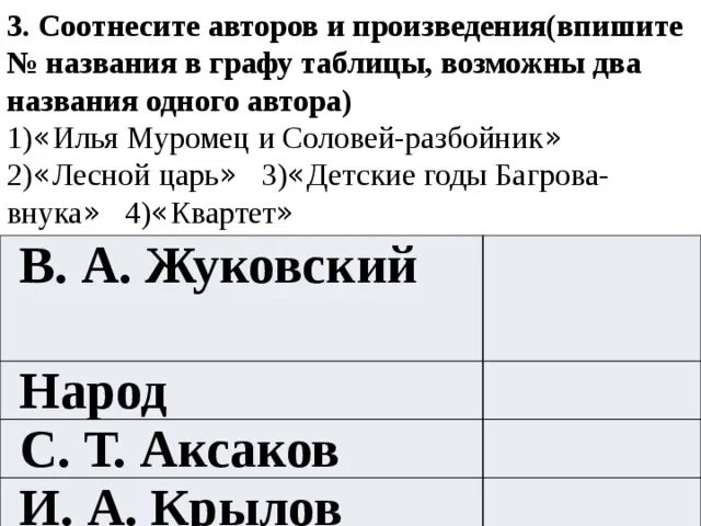 Соотнесите автора и его произведение. Соотнеси автора и произведение. Соотнесите автора и произведение. Соотнесите автора и название произведения. Соотнесите авторов и их произведения.